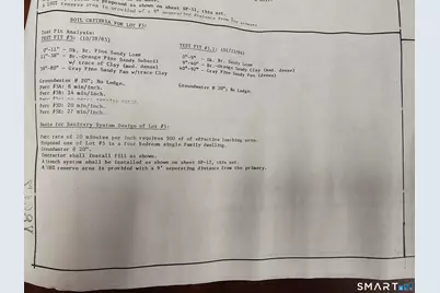 68 Mystic Meadow Lane, Groton, CT 06355 - Photo 13