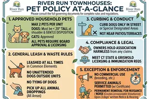 61 South Main St, Griswold, CT 06351 - Photo 39