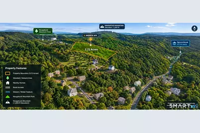 0 Andrew Avenue, Naugatuck, CT 06770 - Photo 5