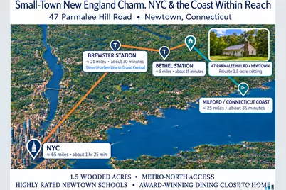 47 Parmalee Hill Road, Newtown, CT 06470 - Photo 15