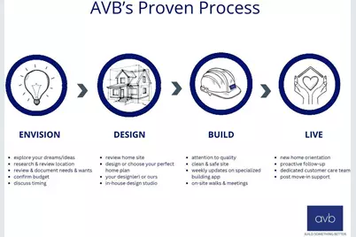 8532 Brighten Trail, Mattawan, MI 49071 - Photo 17