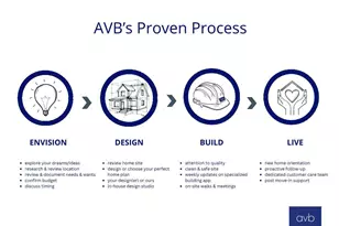 8532 Brighten Trail, Mattawan, MI 49071 - Photo 17