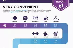 1456 Eisenhower Ln, Milan, MI 48160 - Photo 5