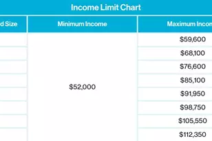 362 Fox St SW, Grand Rapids, MI 49507 - Photo 21