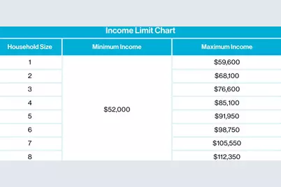 448 Pleasant Street SW, Grand Rapids, MI 49503 - Photo 29