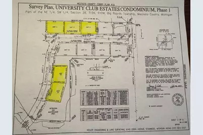 Unit 2 University Club Dr, Big Rapids, MI 49307 - Photo 7