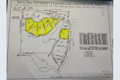 Lot 7 University Club Dr, Big Rapids, MI 49307 - Photo 7
