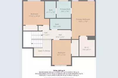 6814 Dale Court, Fennville, MI 49408 - Photo 31