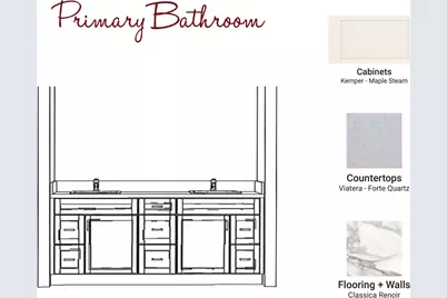 10545 Sharon Lee Lane, Portage, MI 49024 - Photo 5