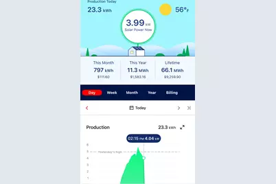 8826 Irish Mist, Onsted, MI 49265 - Photo 57