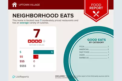 1438 Eisenhower Lane, Milan, MI 48160 - Photo 7