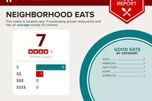 1438 Eisenhower Ln, Milan, MI 48160 - Photo 7