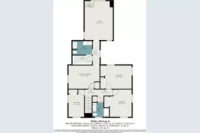 1753 Breton Road SE, Grand Rapids, MI 49506 - Photo 33