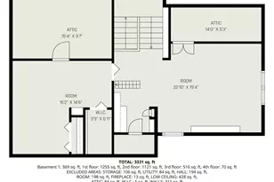 618 Laurel Ave SE, Grand Rapids, MI 49506 - Photo 35