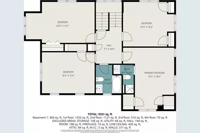 618 Laurel Avenue SE, Grand Rapids, MI 49506 - Photo 29