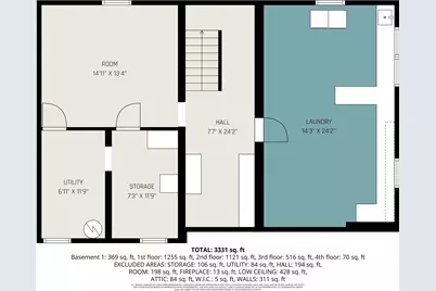 618 Laurel Avenue SE, Grand Rapids, MI 49506 - Photo 41