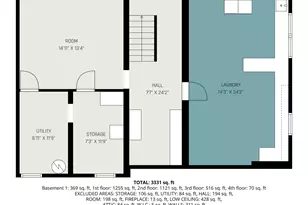 618 Laurel Ave SE, Grand Rapids, MI 49506 - Photo 41