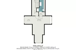 350 Scott Ave NW, Grand Rapids, MI 49504 - Photo 33