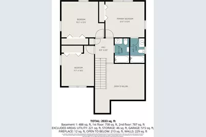 1779 Asbury Road SE, Grand Rapids, MI 49506 - Photo 31