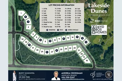 #5 Duneside Trail, Muskegon, MI 49441 - Photo 13
