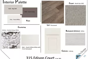 315 Edison Ct, Muskegon, MI 49440 - Photo 15