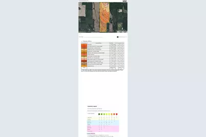 Vl W Glendora Road, Buchanan, MI 49107 - Photo 55