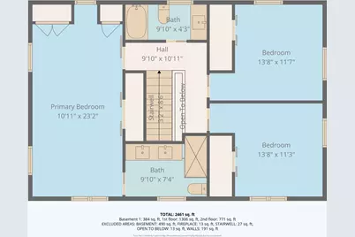 1041 Cambridge Drive SE, East Grand Rapids, MI 49506 - Photo 35