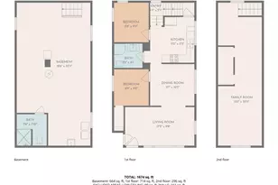 1365 Penn Ave NE, Grand Rapids, MI 49505 - Photo 29