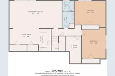2975 Bird Avenue NE, Grand Rapids, MI 49525 - Photo 47