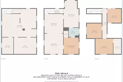 850 Richmond Street NW, Grand Rapids, MI 49504 - Photo 37
