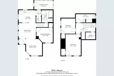 21 Gold Avenue NW, Grand Rapids, MI 49504 - Photo 21
