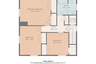1512 Rossman Ave SE, Grand Rapids, MI 49507 - Photo 33