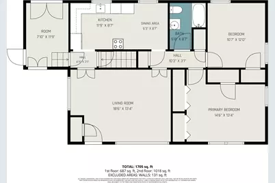 2010 Ferdon Road, Ann Arbor, MI 48104 - Photo 25