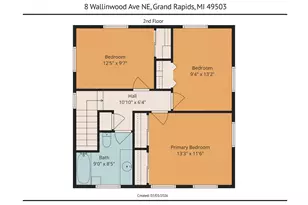 8 Wallinwood Ave NE, Grand Rapids, MI 49503 - Photo 21