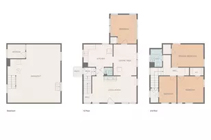 307 Griggs St SE, Grand Rapids, MI 49507 - Photo 29