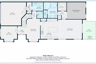 3081 N Spurway Drive, Ann Arbor, MI 48105 - Photo 5