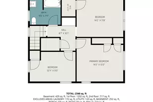 2044 Godwin Ave SE, Grand Rapids, MI 49507 - Photo 23