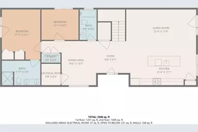 7400 Lake Solis Drive, Stevensville, MI 49127 - Photo 55
