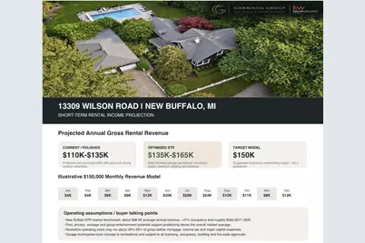 13309 Wilson Road, New Buffalo, MI 49117 - Photo 57