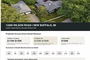 13309 Wilson Rd, New Buffalo, MI 49117 - Photo 57