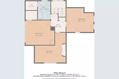 1259 Sherman Street SE, Grand Rapids, MI 49506 - Photo 47