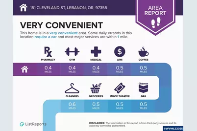 151 Cleveland St, Lebanon, OR 97355 - Photo 47