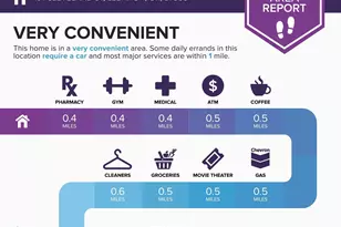 151 Cleveland St, Lebanon, OR 97355 - Photo 47