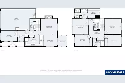 3645 SE Midvale Dr, Corvallis, OR 97333 - Photo 49