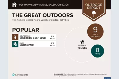 1996 Hawksview Av SE, Salem, OR 97306 - Photo 23