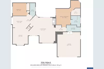 2680 East Mountain View Dr SE, Albany, OR 97322 - Photo 43