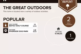 2315 SW Hannah Cir, McMinnville, OR 97128 - Photo 35