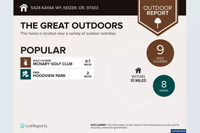 5428 Kayak Wy NE, Keizer, OR 97303 - Photo 37