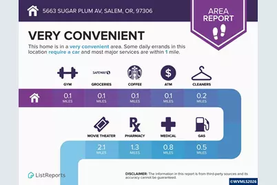 5663 Sugar Plum Av SE, Salem, OR 97306 - Photo 43