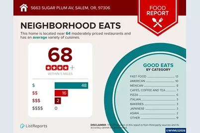 5663 Sugar Plum Av SE, Salem, OR 97306 - Photo 45